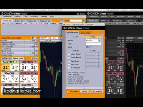 How to Hedge and Get Around FIFO with a US Forex Account, Forex Position Trading Union