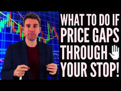 How to Manage Gap Risk in Swing Trading?  Price Gaps Through Your Stop!? 🤔, Forex Position Trading Gaps