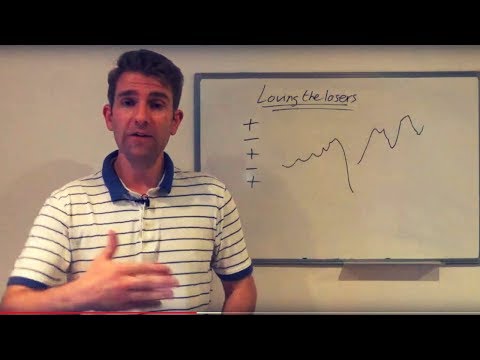 How to Manage Losing Trades: Losing to Win! 😉, Forex Position Trading Houses