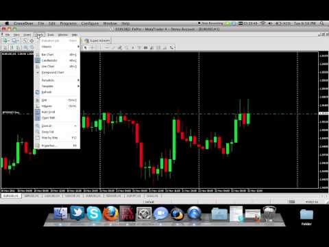 How to Open and Close a Trade in Metatrader, Forex Position Trading Keyboard