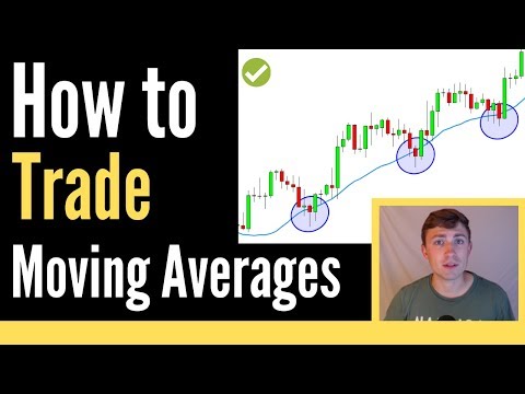 How to Trade Moving Averages: Two Best Methods!, Forex Swing Trading Moving Averages