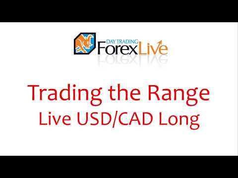 How to Trade Sideways Price Action with Market Manipulation - Forex Range Trading Strategy, Forex Position Trading Market