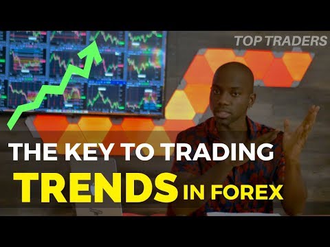 How to Trade Trends in forex ( a simple trend trading tutorial ), Forex Momentum Trading For Dummies