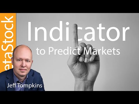 How to Use One Indicator to Predict the Markets - Jeff Tompkins, Forex Event Driven Trading Tickers