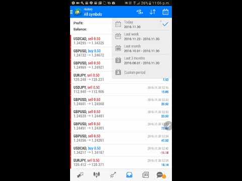 How to make 10000$ per month by forex scalper.