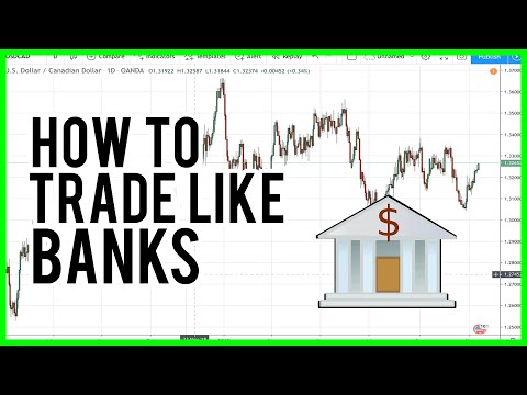 How to trade FOREX like the BANKS, Forex Position Trading Outpost