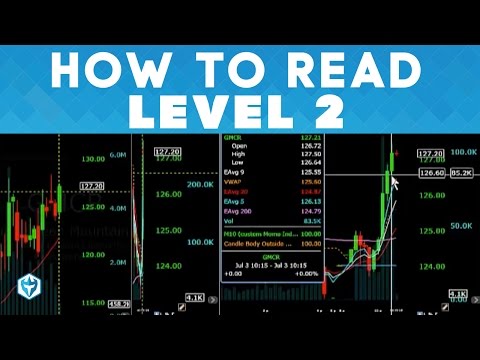 How to use Level 2 and Time & Sales as a Momentum Day Trader, Momentum Trading Work