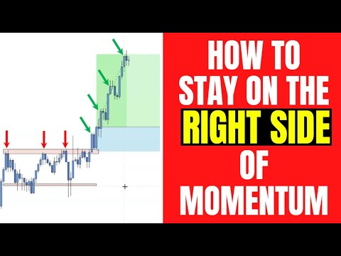 How you can avoid being on the wrong side of the market