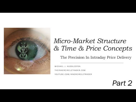 ICT Institutional Price Action: Micro-Market Structure & Time & Price Concepts Part 02, Forex Event Driven Trading Tickers