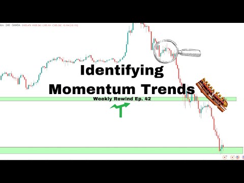 Identifying Momentum Trends (Forex) | Weekly Rewind, Forex Momentum Trading Hours