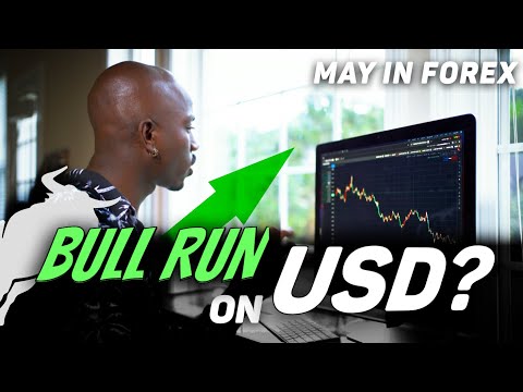 In May , Im keeping an eye on the USD | Forex Trading Strategies, Forex Position Trading Real Estate