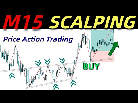 Insane 15 Min Forex Scalping Strategy That Works | Scalping With The Help of Zone Area and Trendline, Fx Scalping Strategy