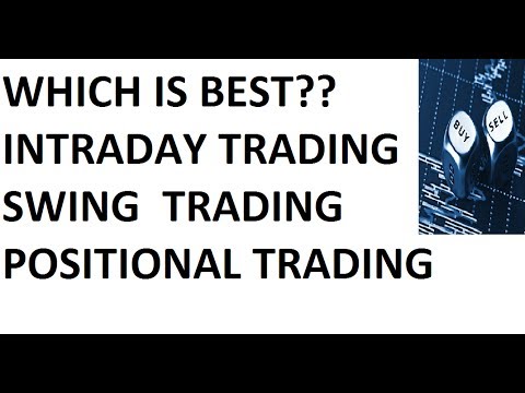 Intraday Trading, Swing Trading, Positional Trading – Which Is Best To You?