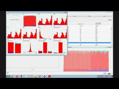Introduction to FOREX Data Mining, Forex Event Driven Trading Tools