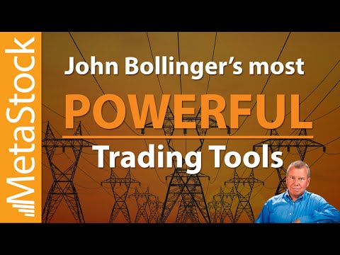 John Bollinger's Most POWERFUL Trading Tools, Forex Event Driven Trading Tools