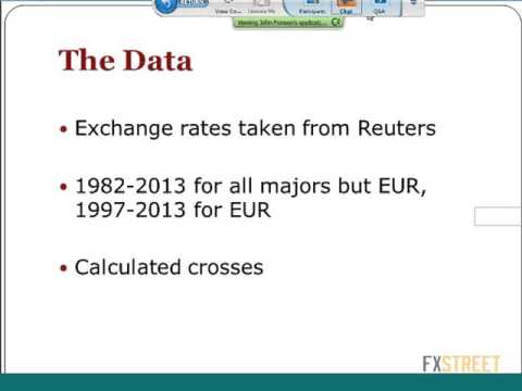 John Forman: The Trader's Bookshelf: "Opportunities in Forex Calendar Trading Patterns"