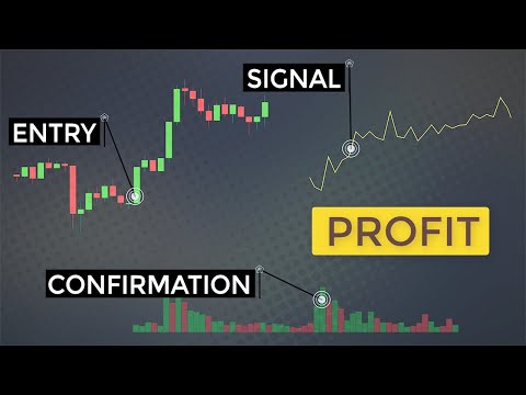 Little-Known Volume Trading Strategies To Find High-Probability Signals (Chaikin Money Flow Guide), Forex Algorithmic Trading Volume