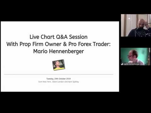 Live Chart Q&A Session With Prop Firm Owner & Pro Forex Trader: Mario Hennenberger of Enfoid, Forex Event Driven Trading Firms