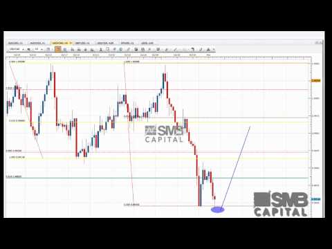 Live forex trade. How a swing trade is initiated, Forex Swing Trading.com