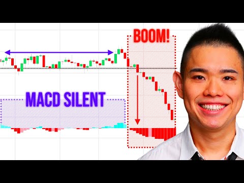 MACD Indicator Secrets: 3 Powerful Strategies to Profit in Bull & Bear Markets, Best Technical Indicators For Swing Trading Pdf