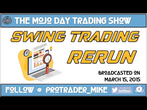 MOJO SWING TRADE NEWSLETTER RERUN 🎥 March 2015, Swing Trading Newsletter