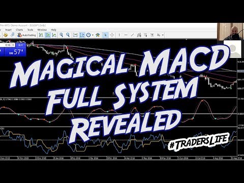 Magical MACD Divergence System Revealed by Forex Trader, Forex Momentum Trading Q And A