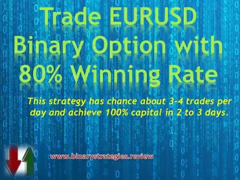 Make Consistent Profit with Forex Binary Option Trading, Forex Event Driven Trading Derivatives