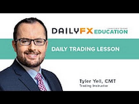 Master Class: Building Your FX Trading Strategy: Correlations
