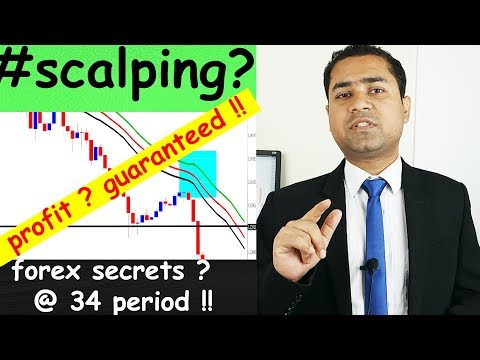 Moving average scalping strategy : Best forex trading system, Scalper Trader Forex