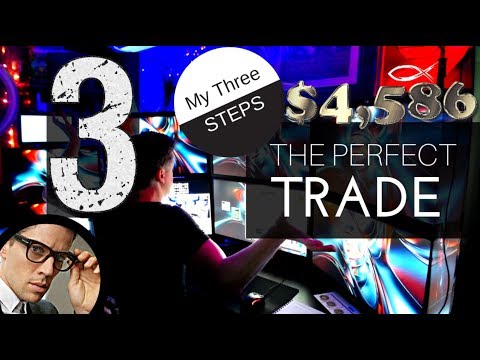 My 3 Steps for the Perfect Trade Using Algorithmic Trading Software, Forex Algorithmic Trading Xmas