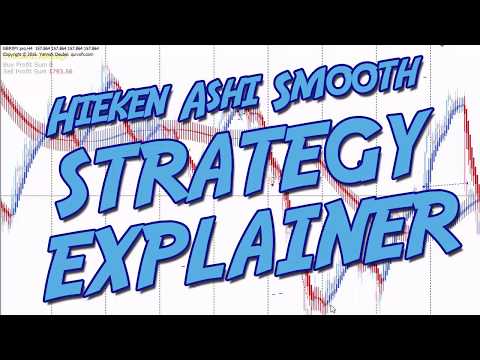 My Best Fx Trading Strategy for 2019? Hieken Ashi Smooth Forex System Explained
