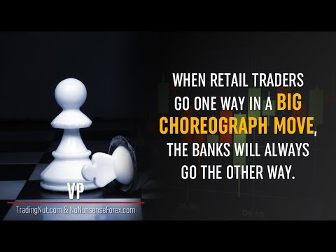 No B.S. Prop Firm Trader On Retail Mistakes w/ VP of No Nonsense Forex - Forex Trading Interview, Forex Event Driven Trading Firms