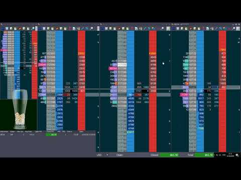Oct 10, 2018 Day Trading Futures - Scalping Treasuries - ZN & ZB, Momentum Trading Zb