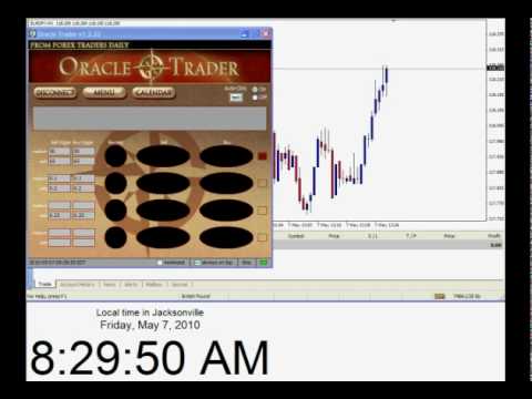 Oracle Forex Trader Overview and Demo