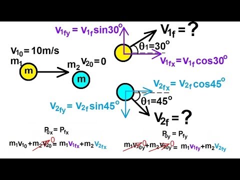 Physics: Mechanics – Conservation of Momentum (12 of 15) 2-D Collision Ex.1