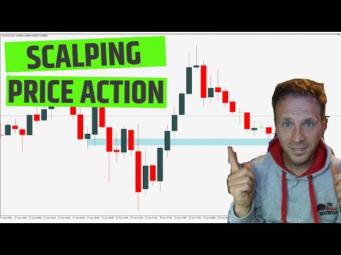 Price Action Scalping!!, Price Action Scalping