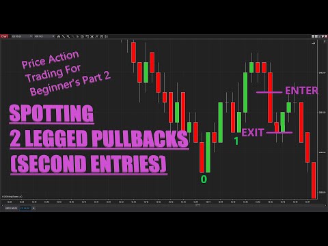 Price Action Trading for Beginners Part 2: Spotting a Two Legged Pullback (Second Entry), Scalping Pullbacks