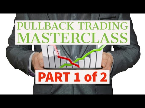 PullBack Trading Masterclass Part 1 (For Day Traders) *Futures and Forex Traders*, Forex Event Driven Trading Express