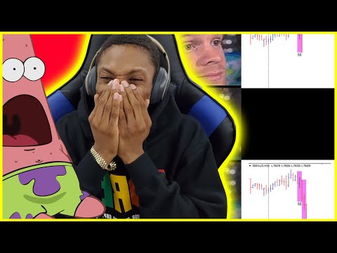 REACTING TO FOREX TRADERS ON YOUTUBE FOR 1 HOUR AND 12 MINUTES!, Forex Position Trading Youtube