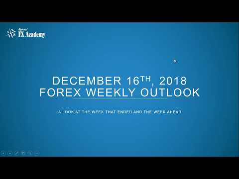 SFXA Forex Trading Room - December 16, 2018 - Start of Week Overview, Forex Event Driven Trading Room