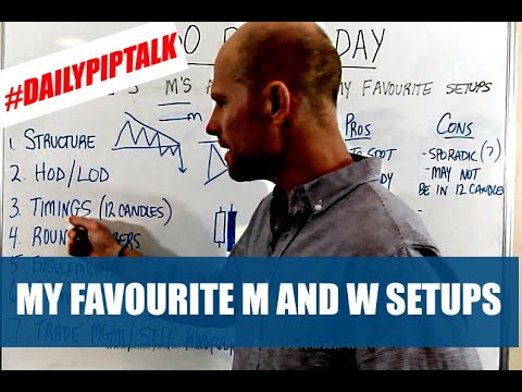SIMPLE FOREX TRADING – MY FAVORITE M AND W SETUPS