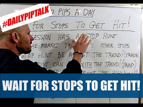 SIMPLE FOREX TRADING – WAIT FOR THE STOP HUNT!
