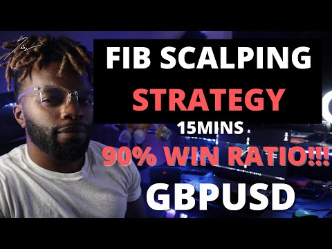 SIMPLE! Forex Scalping Strategy 15 mins GBPUSD | FOR SMALL ACCOUNTS FOREX TRADING, Fx Scalping Strategy