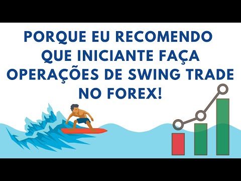 SWING TRADE FOREX | DINHEIRO A LONGO PRAZO | 30/04/20, Swing Trading En Forex