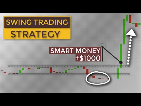 SWING Trading Breakout Strategy to Follow Smart Money Using Volume Oscillator, Forex Swing Trading Strategies For Beginners