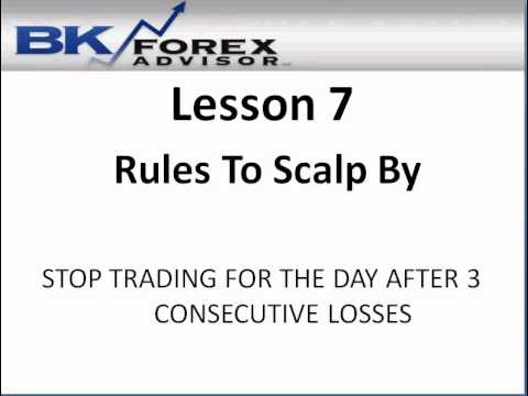 Scalping University Lesson 7 - Rules to Scalp By, Scalping Rules