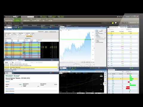 Schwab’s Trading Tools and Platforms