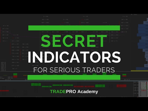 Secret Trading Indicators - how to find out where the stop losses are in markets., Swing Trading Indicators Mt4