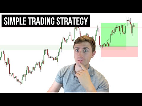Simple Forex Trading Strategy: Powerful Pullback Entry Setup!, Forex Position Trading Wallpaper