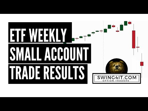 Small Account Swing Trading ETF Options, Swing Trading Etfs